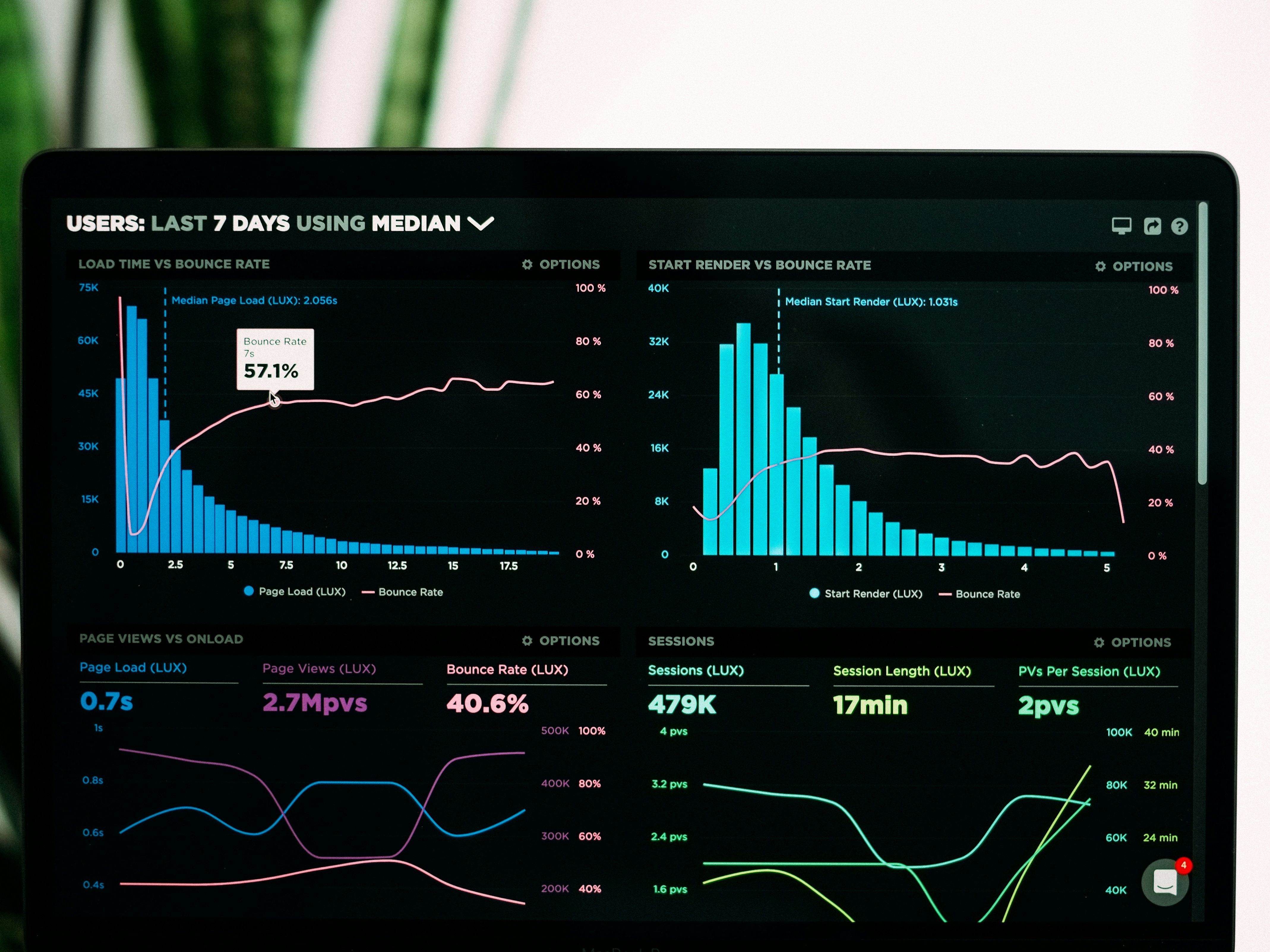 analisis data analisis data
